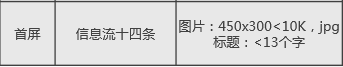 信息流广告企业