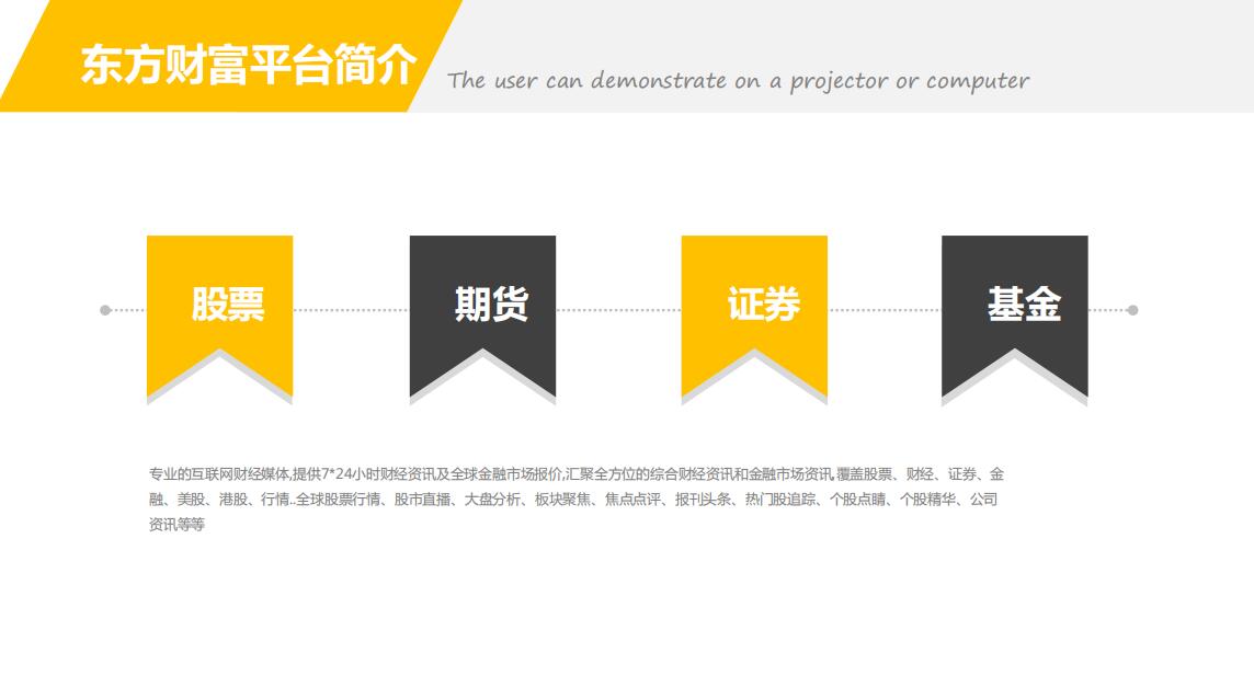 信息流广告优化方法