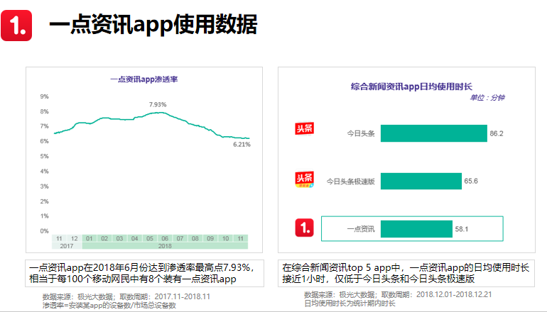 广告推广平台