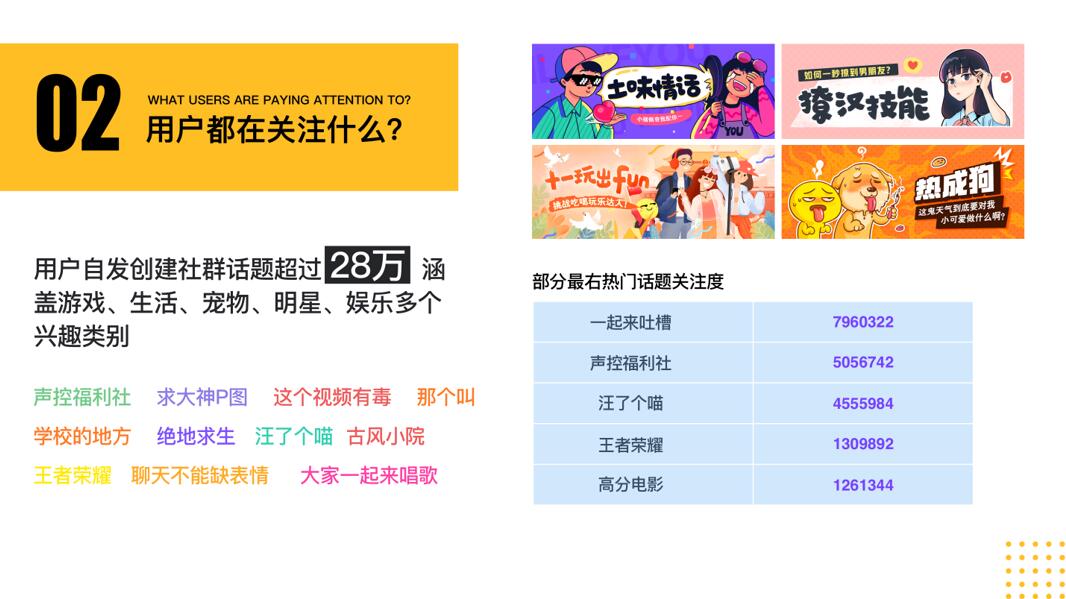 门户网站广告投放