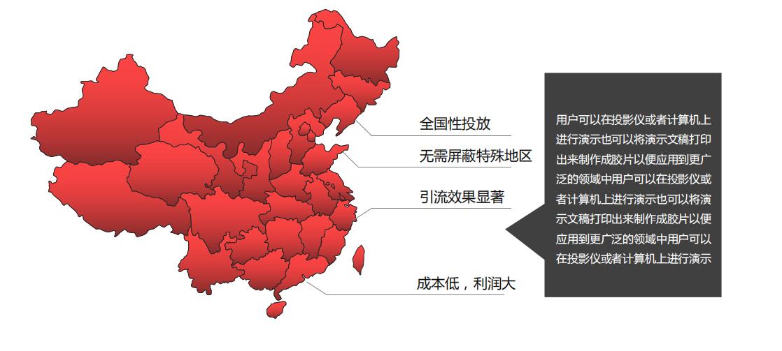 网站广告信息流
