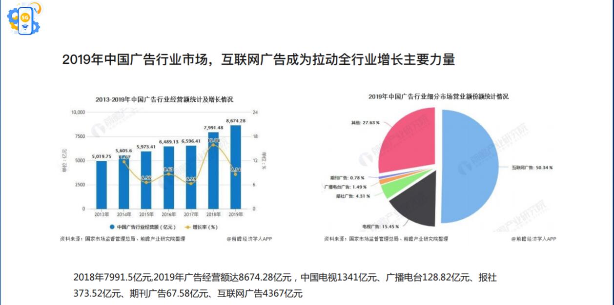 信息流广告的特点