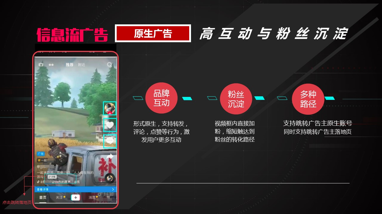 信息流广告网